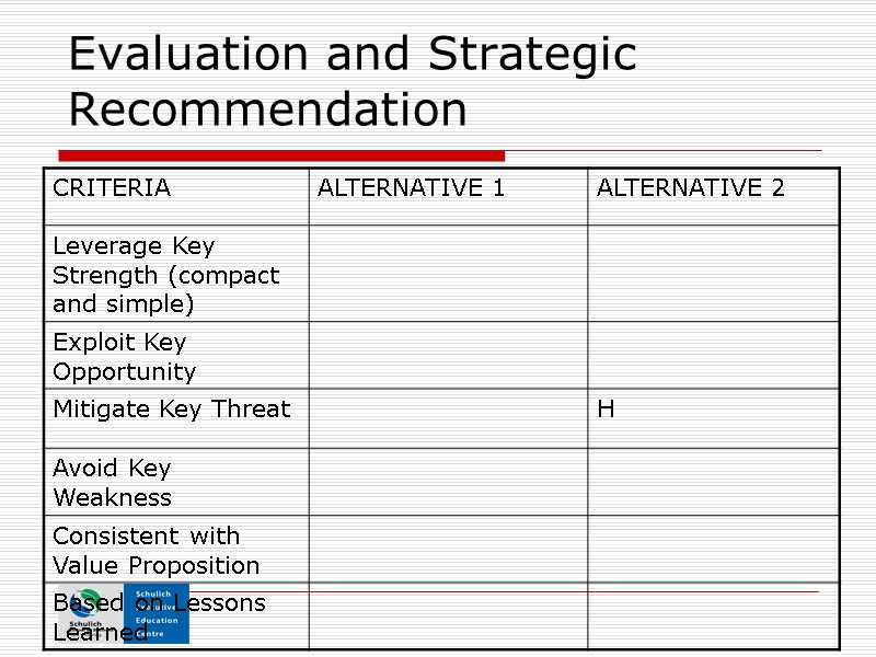 Evaluation and Strategic Recommendation